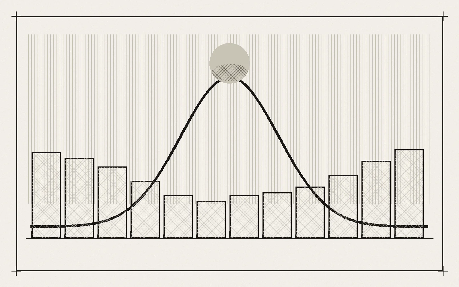 Annual figure of twelve hatched monthly load blocks beneath a smooth solar bell curve with a sun disc at its peak